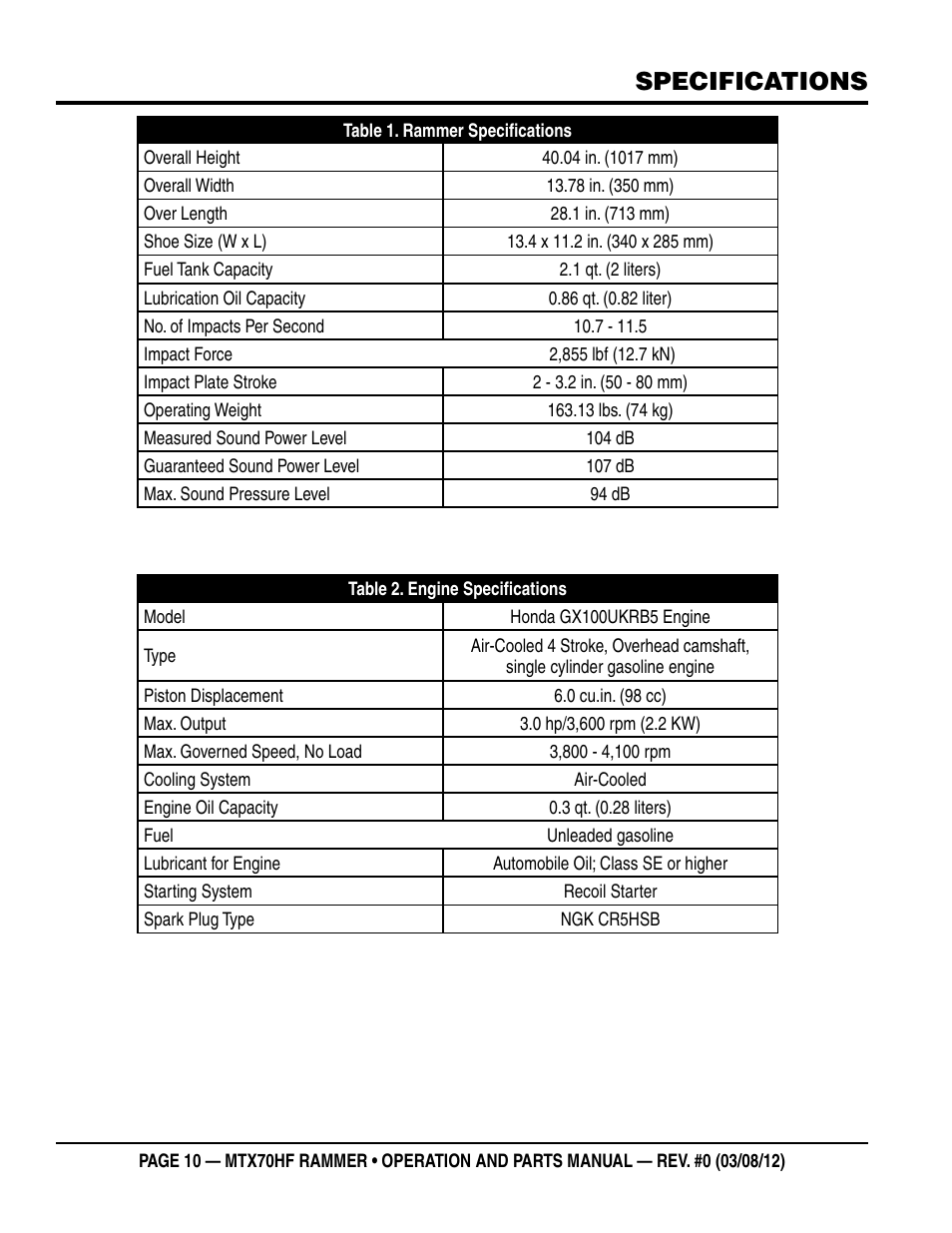 Specifications | Multiquip MTX70HF User Manual | Page 10 / 68