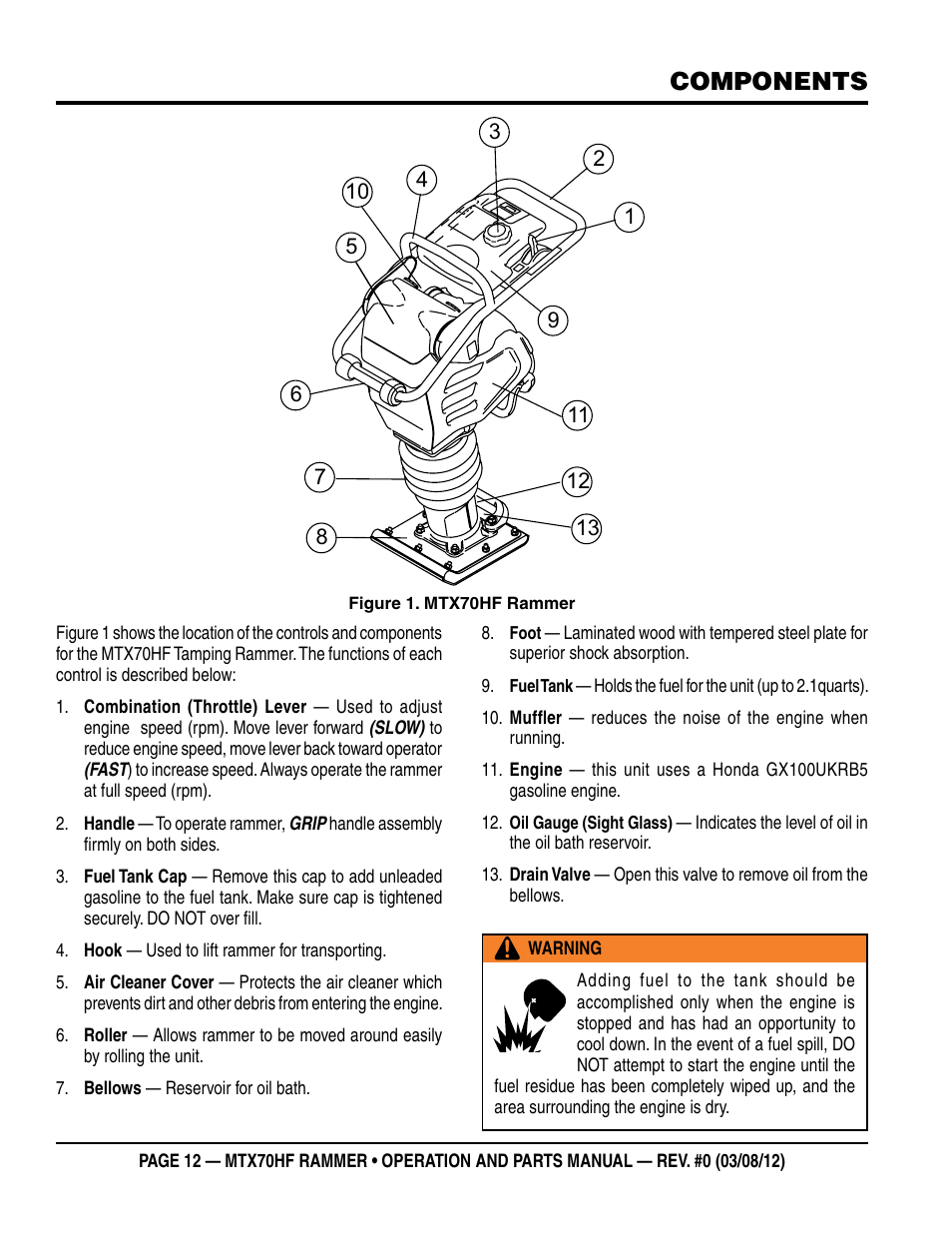 Components | Multiquip MTX70HF User Manual | Page 12 / 68