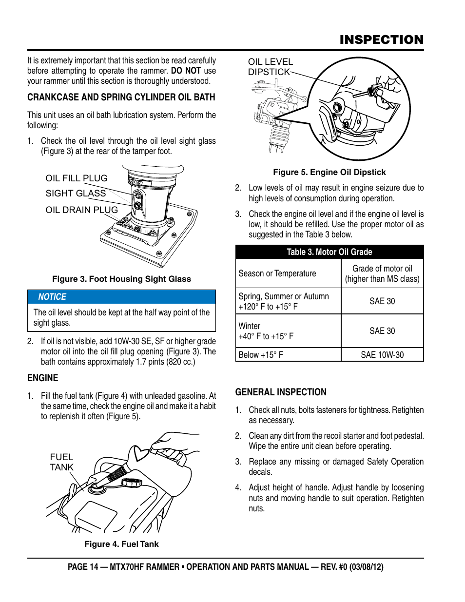 Inspection | Multiquip MTX70HF User Manual | Page 14 / 68