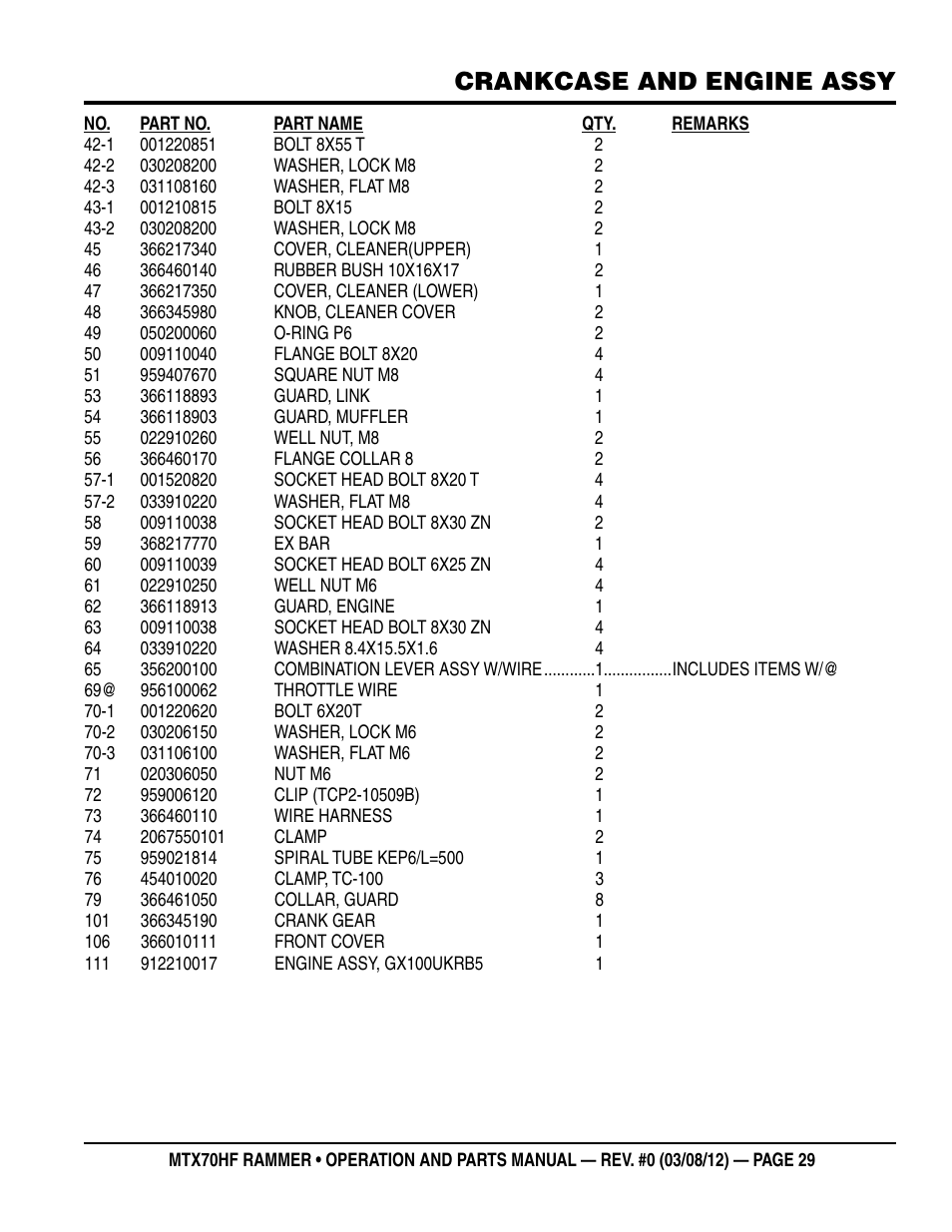 Crankcase and engine assy | Multiquip MTX70HF User Manual | Page 29 / 68