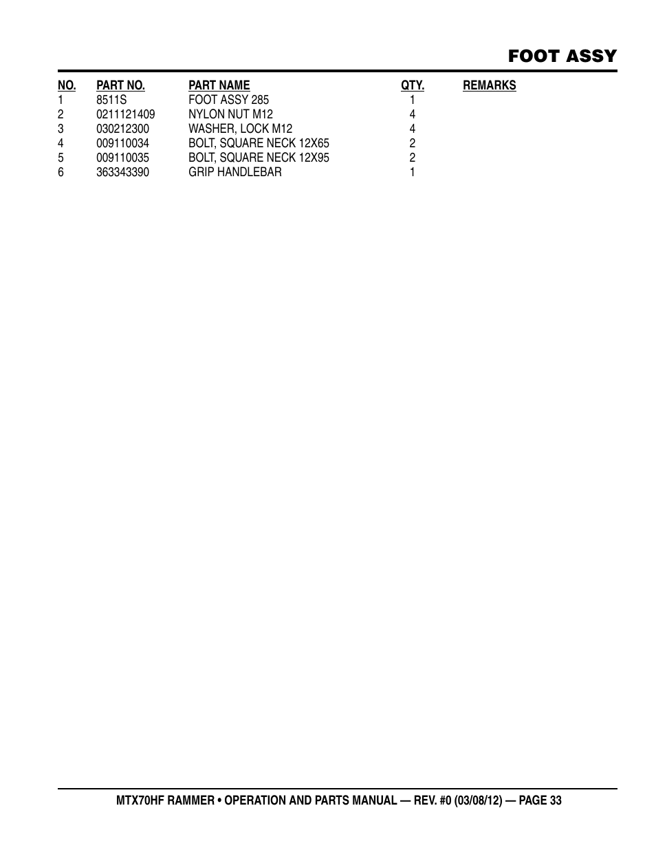 Foot assy | Multiquip MTX70HF User Manual | Page 33 / 68