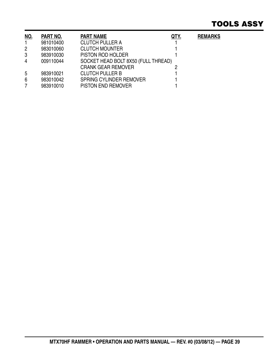 Tools assy | Multiquip MTX70HF User Manual | Page 39 / 68