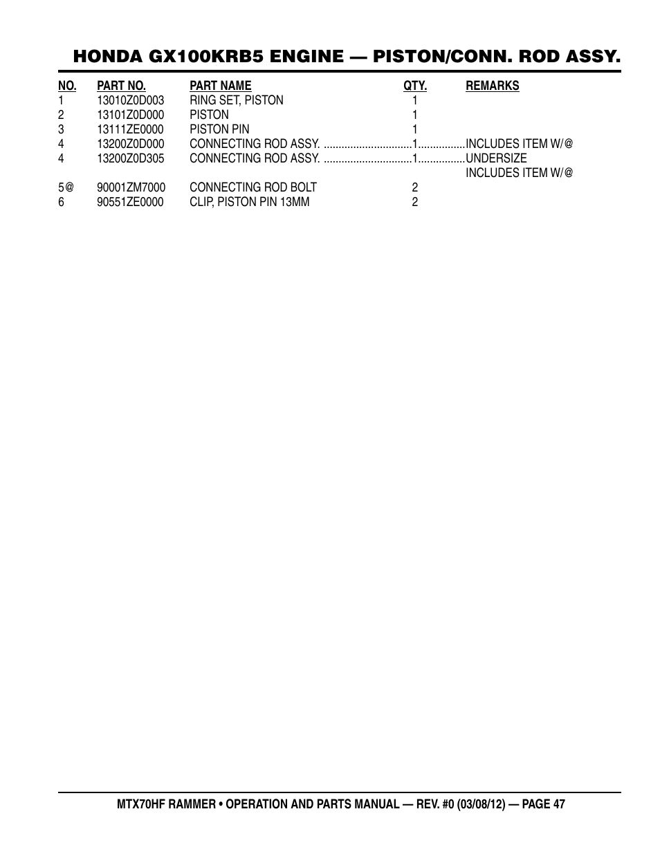 Honda gx100krb5 engine — piston/conn. rod assy | Multiquip MTX70HF User Manual | Page 47 / 68