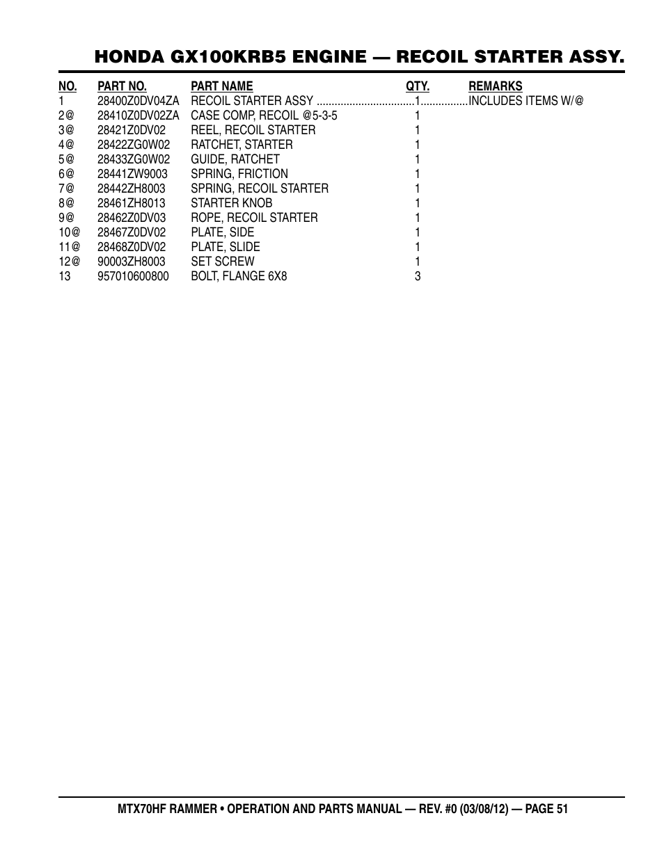 Honda gx100krb5 engine — recoil starter assy | Multiquip MTX70HF User Manual | Page 51 / 68