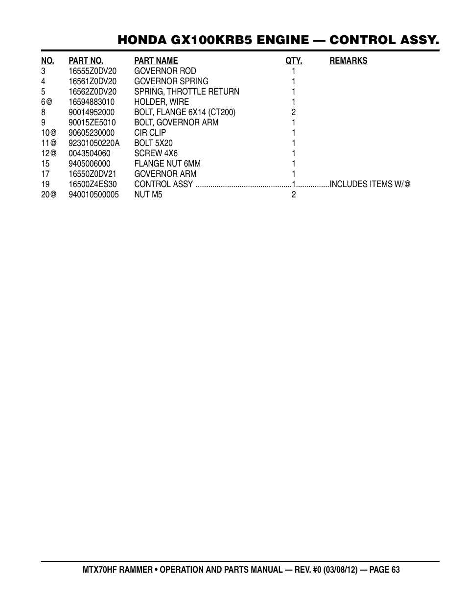 Honda gx100krb5 engine — control assy | Multiquip MTX70HF User Manual | Page 63 / 68