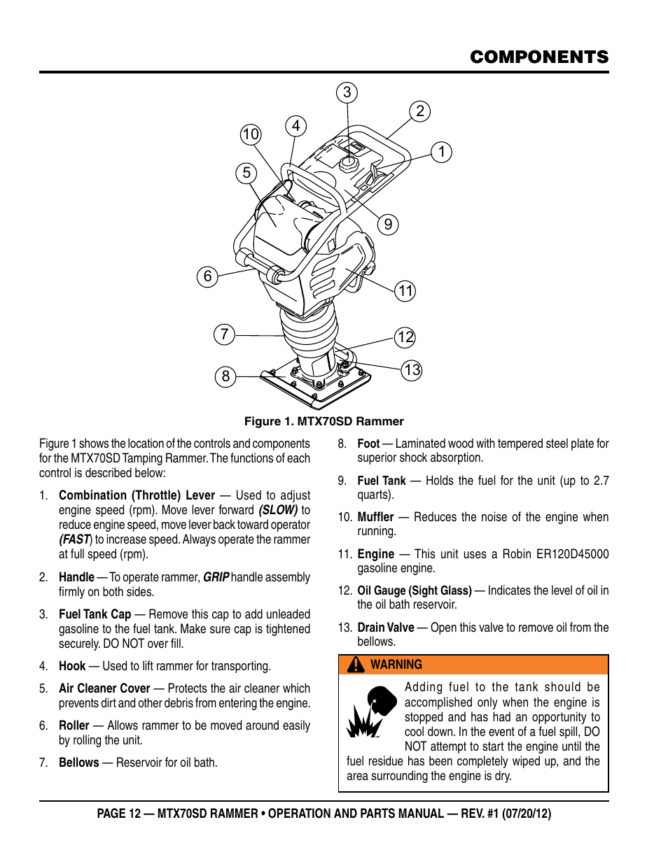 Components | Multiquip MTX70SD User Manual | Page 12 / 58