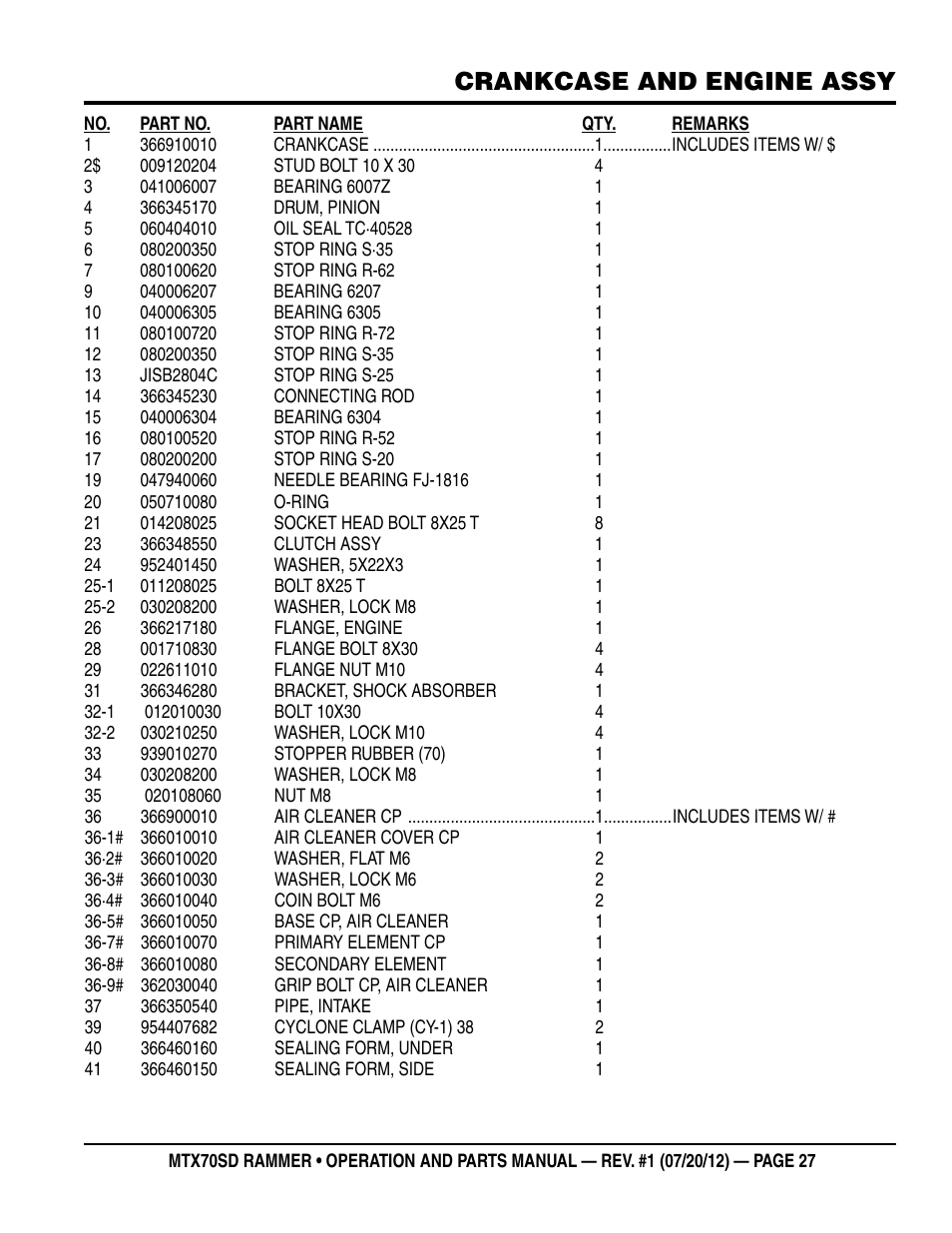 Crankcase and engine assy | Multiquip MTX70SD User Manual | Page 27 / 58