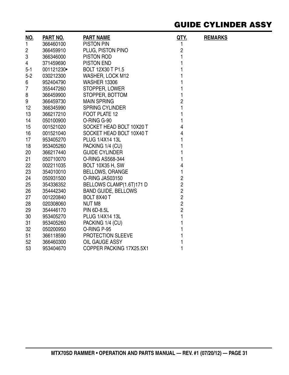 Guide cylinder assy | Multiquip MTX70SD User Manual | Page 31 / 58
