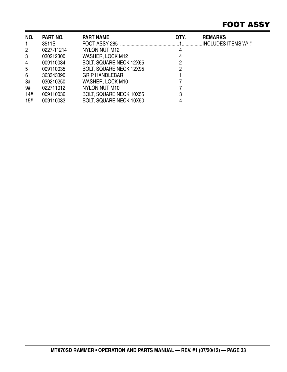 Foot assy | Multiquip MTX70SD User Manual | Page 33 / 58