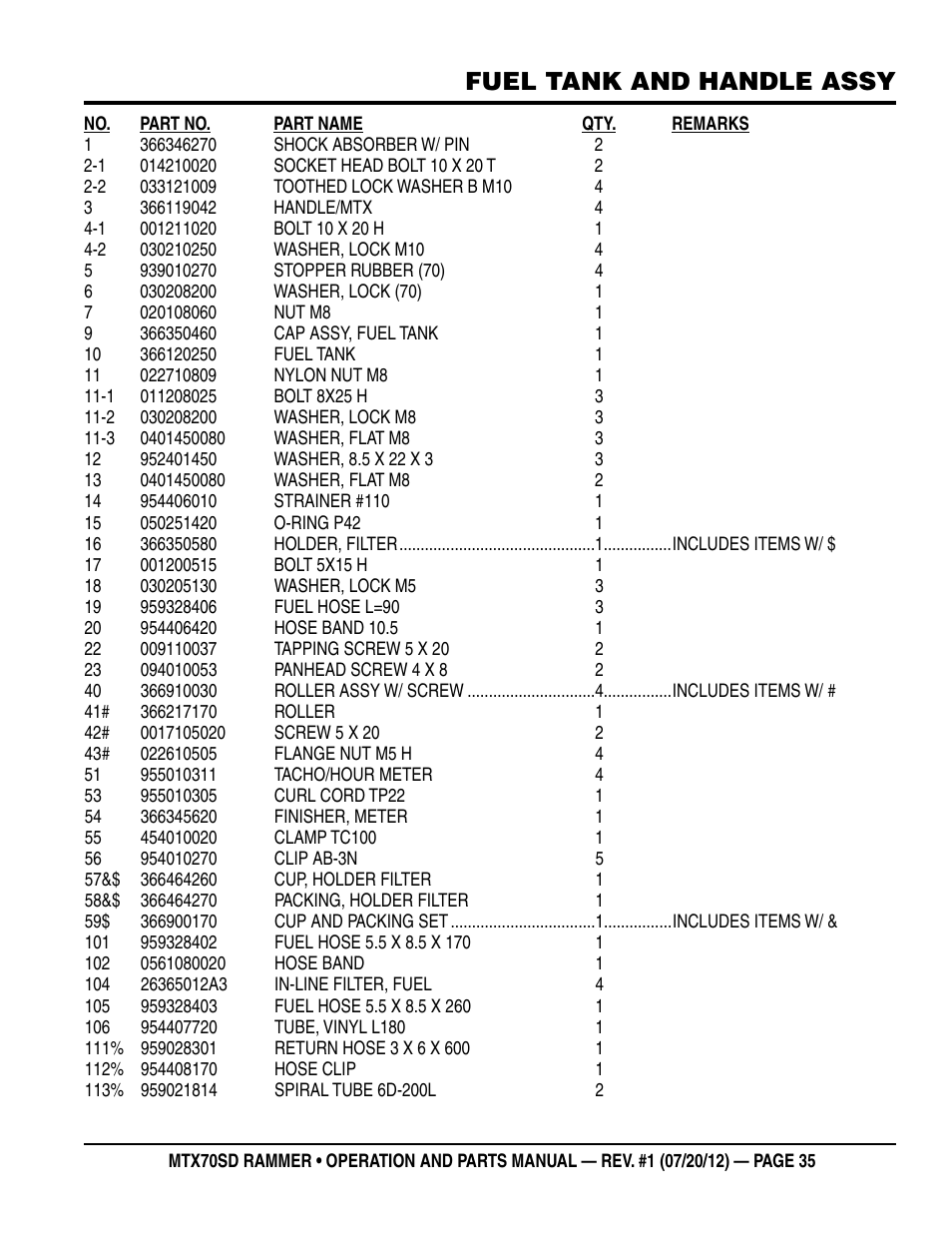 Fuel tank and handle assy | Multiquip MTX70SD User Manual | Page 35 / 58