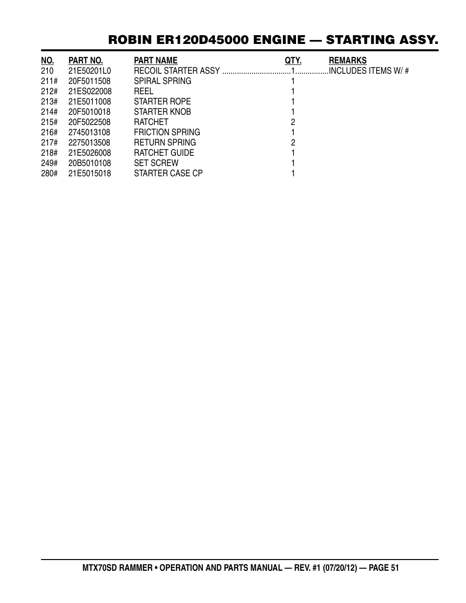 Multiquip MTX70SD User Manual | Page 51 / 58