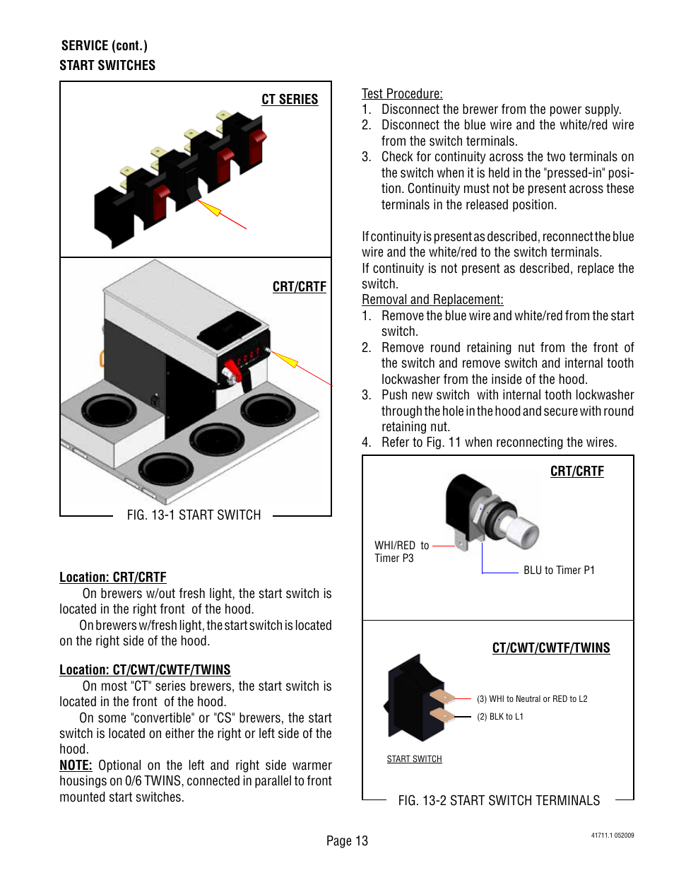 Bunn C User Manual | Page 13 / 59