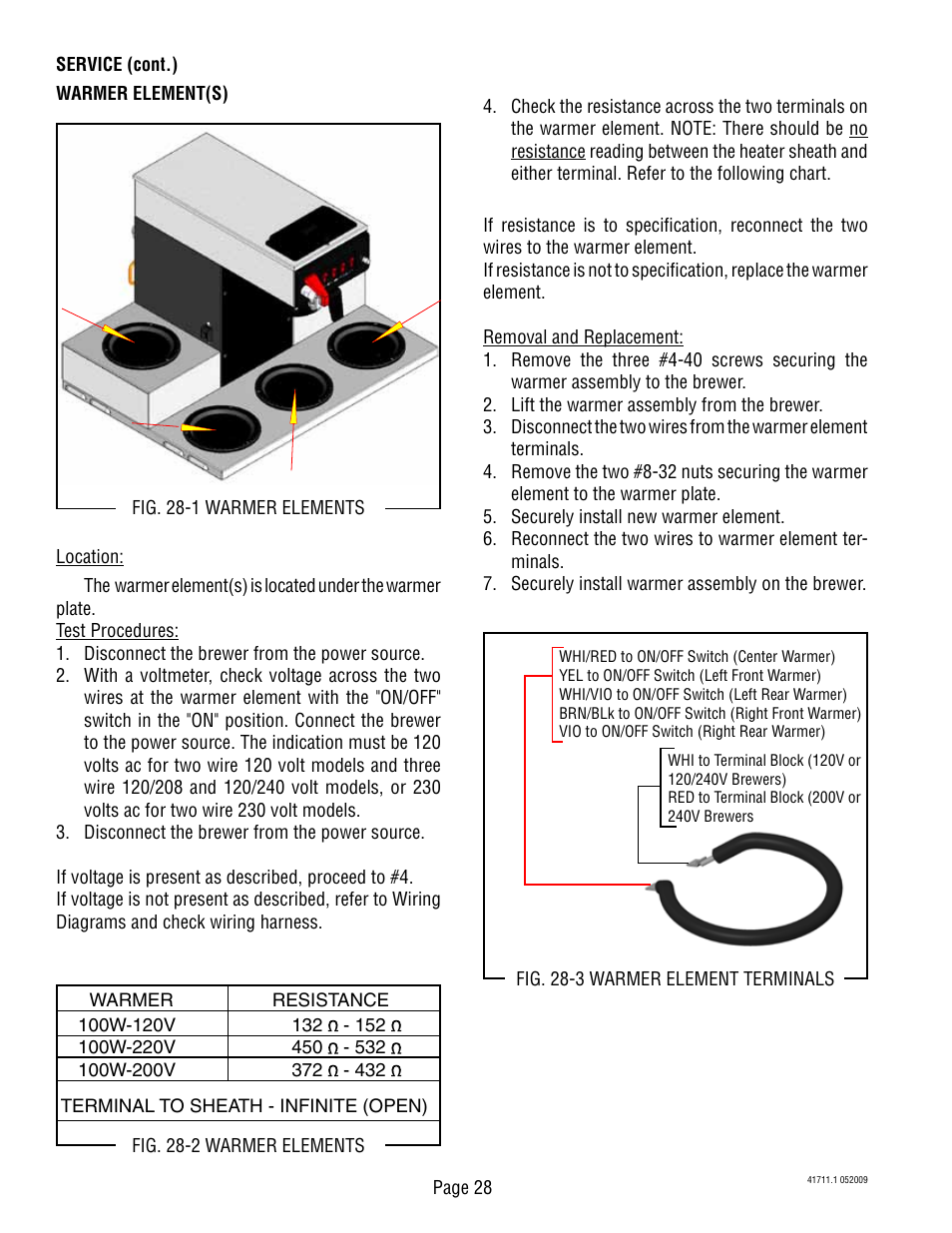 Bunn C User Manual | Page 28 / 59