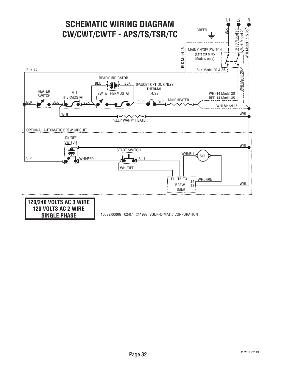 Page 32 | Bunn C User Manual | Page 32 / 59