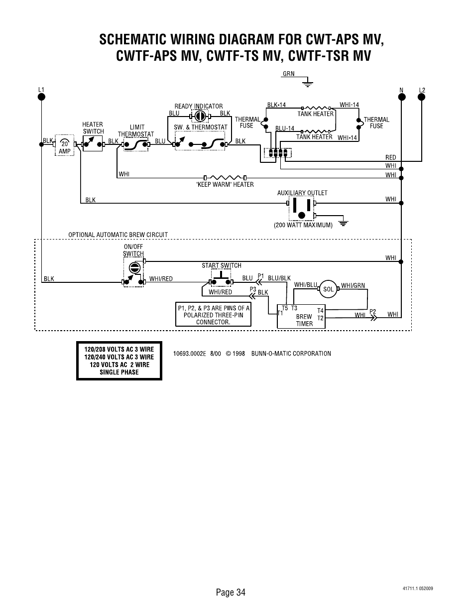 Bunn C User Manual | Page 34 / 59