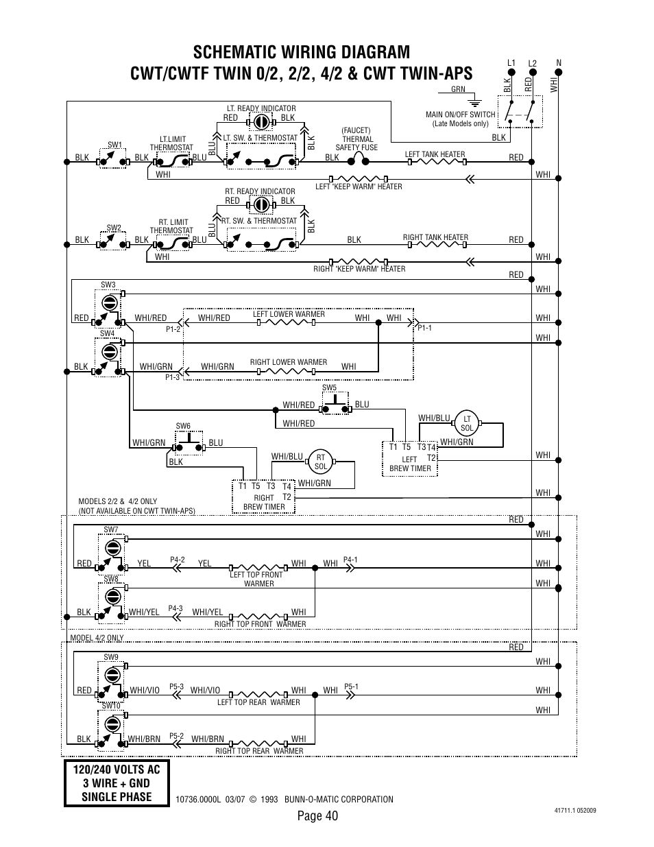 Page 40 | Bunn C User Manual | Page 40 / 59