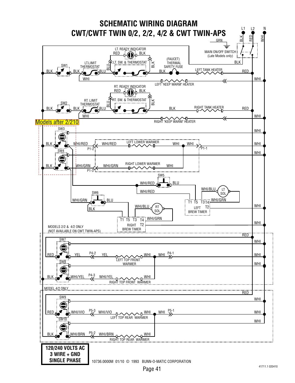 Page 41, Models after 2/210 | Bunn C User Manual | Page 41 / 59