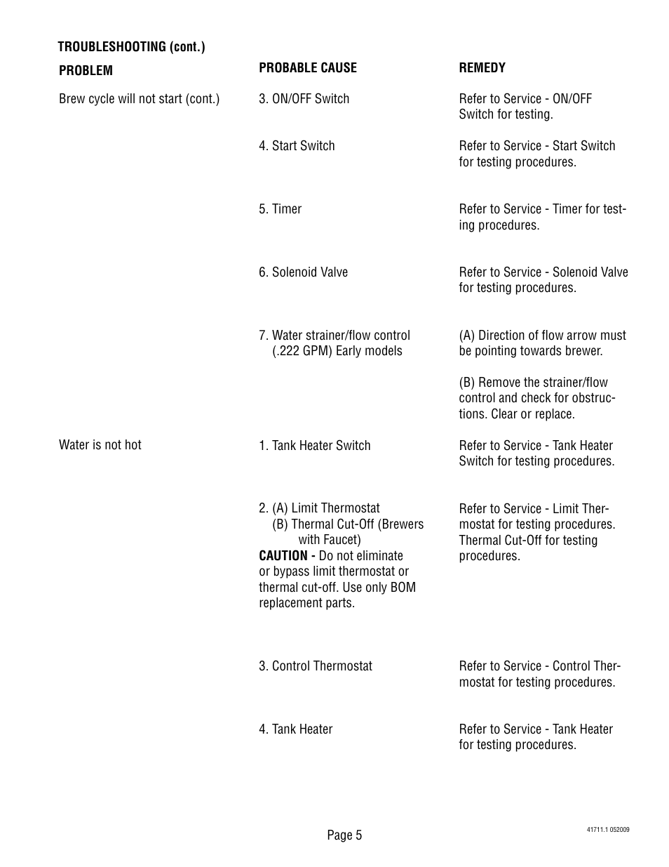 Bunn C User Manual | Page 5 / 59