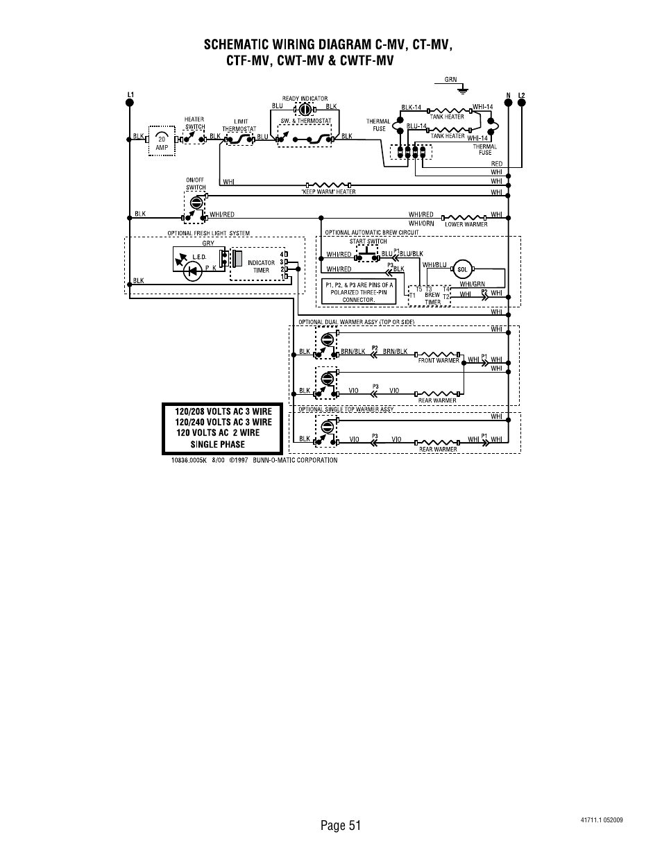 Page 51 | Bunn C User Manual | Page 51 / 59