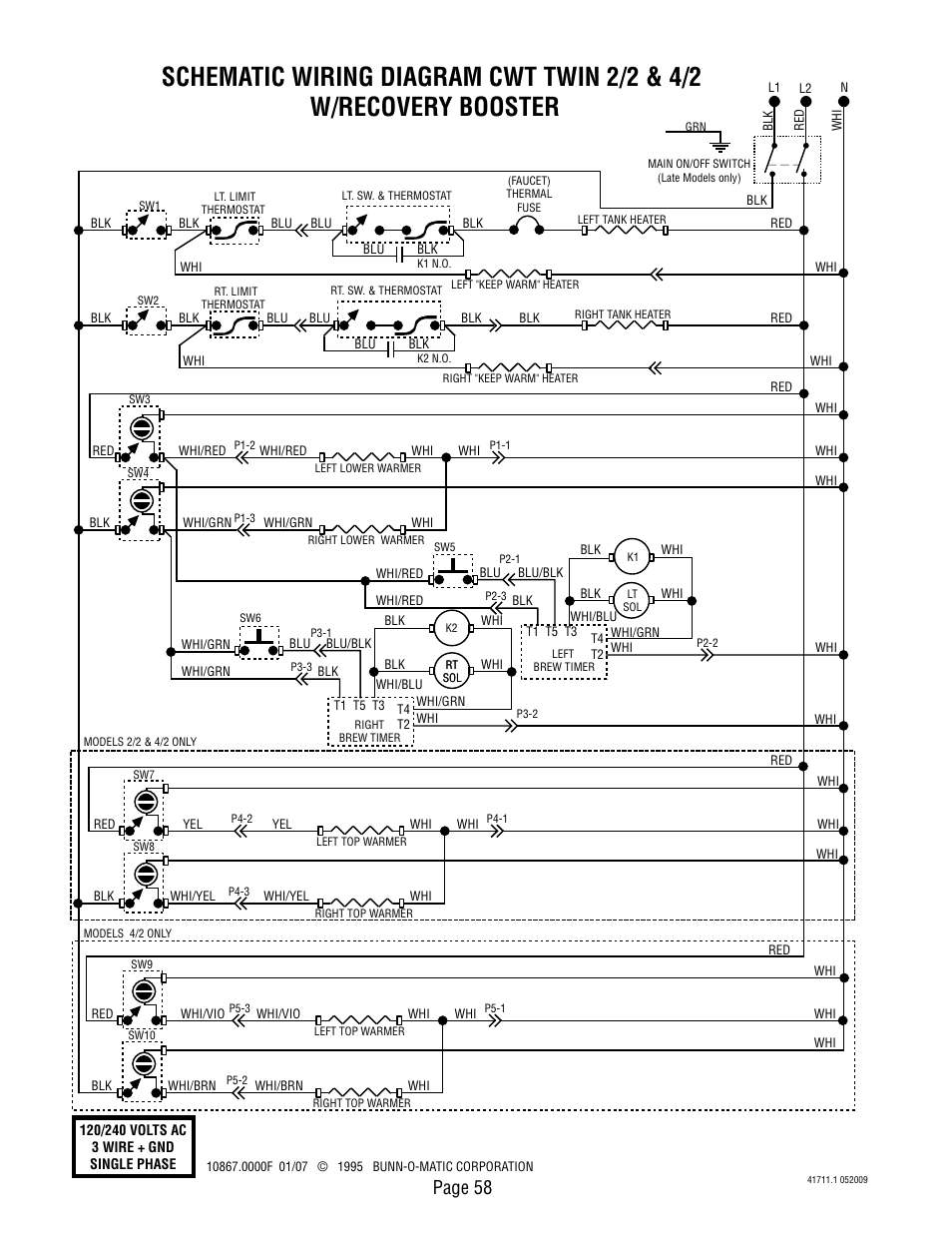 Page 58 | Bunn C User Manual | Page 58 / 59