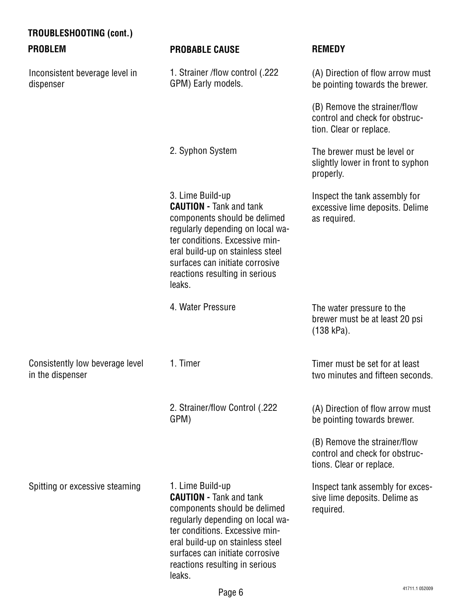 Bunn C User Manual | Page 6 / 59