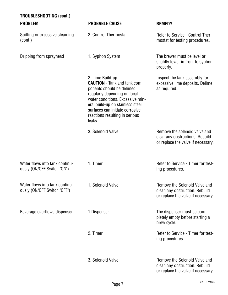 Bunn C User Manual | Page 7 / 59