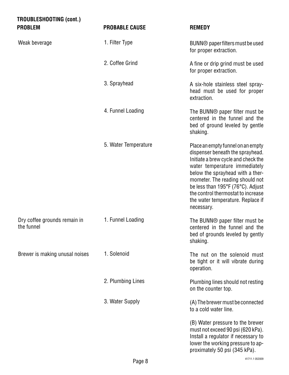 Bunn C User Manual | Page 8 / 59