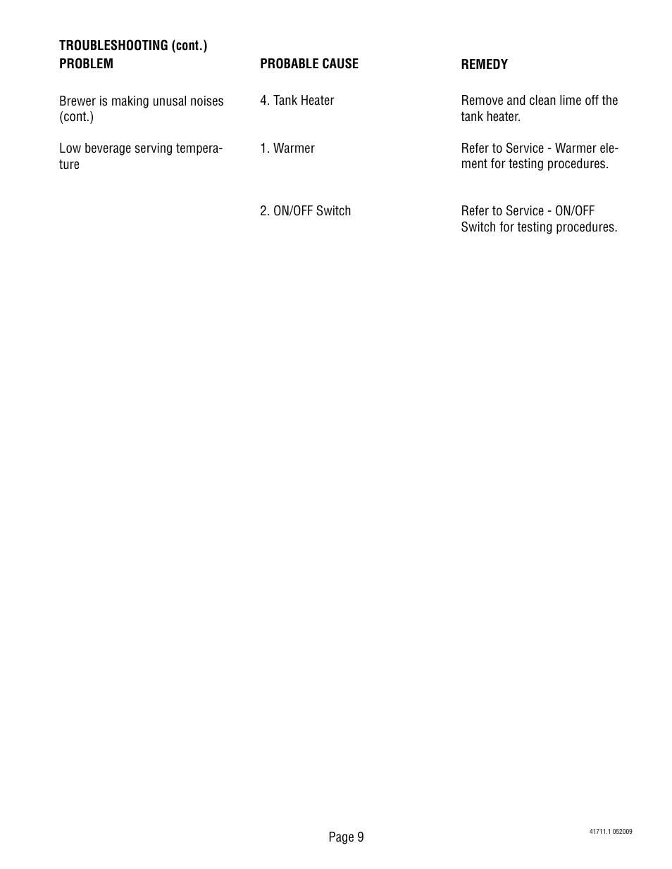 Bunn C User Manual | Page 9 / 59