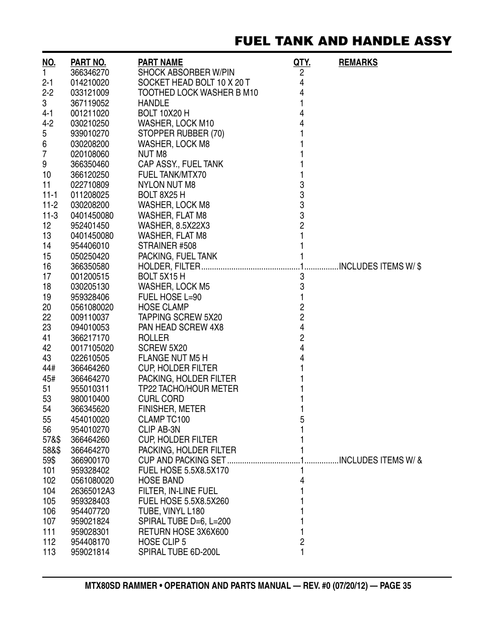 Fuel tank and handle assy | Multiquip MTX80SD User Manual | Page 35 / 58