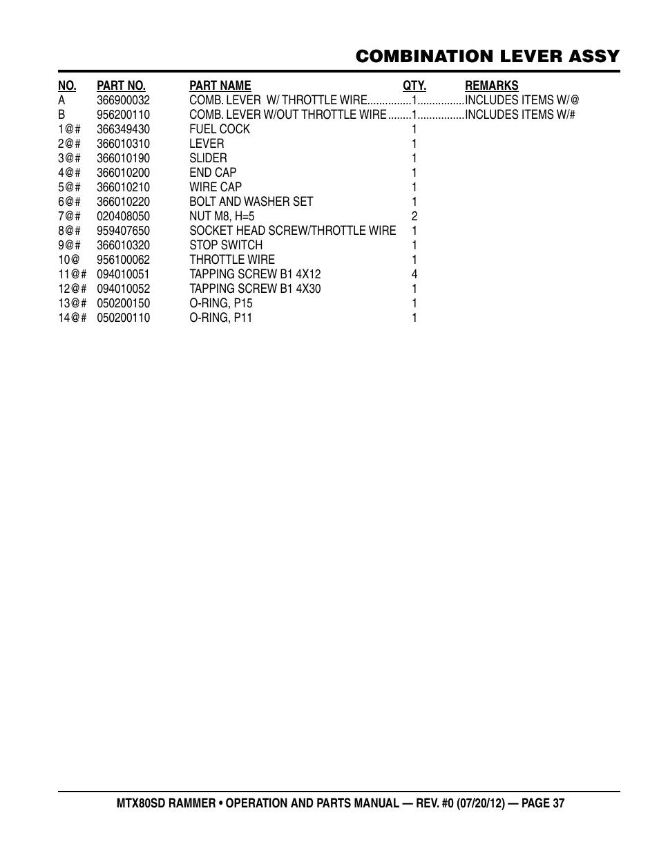 Combination lever assy | Multiquip MTX80SD User Manual | Page 37 / 58