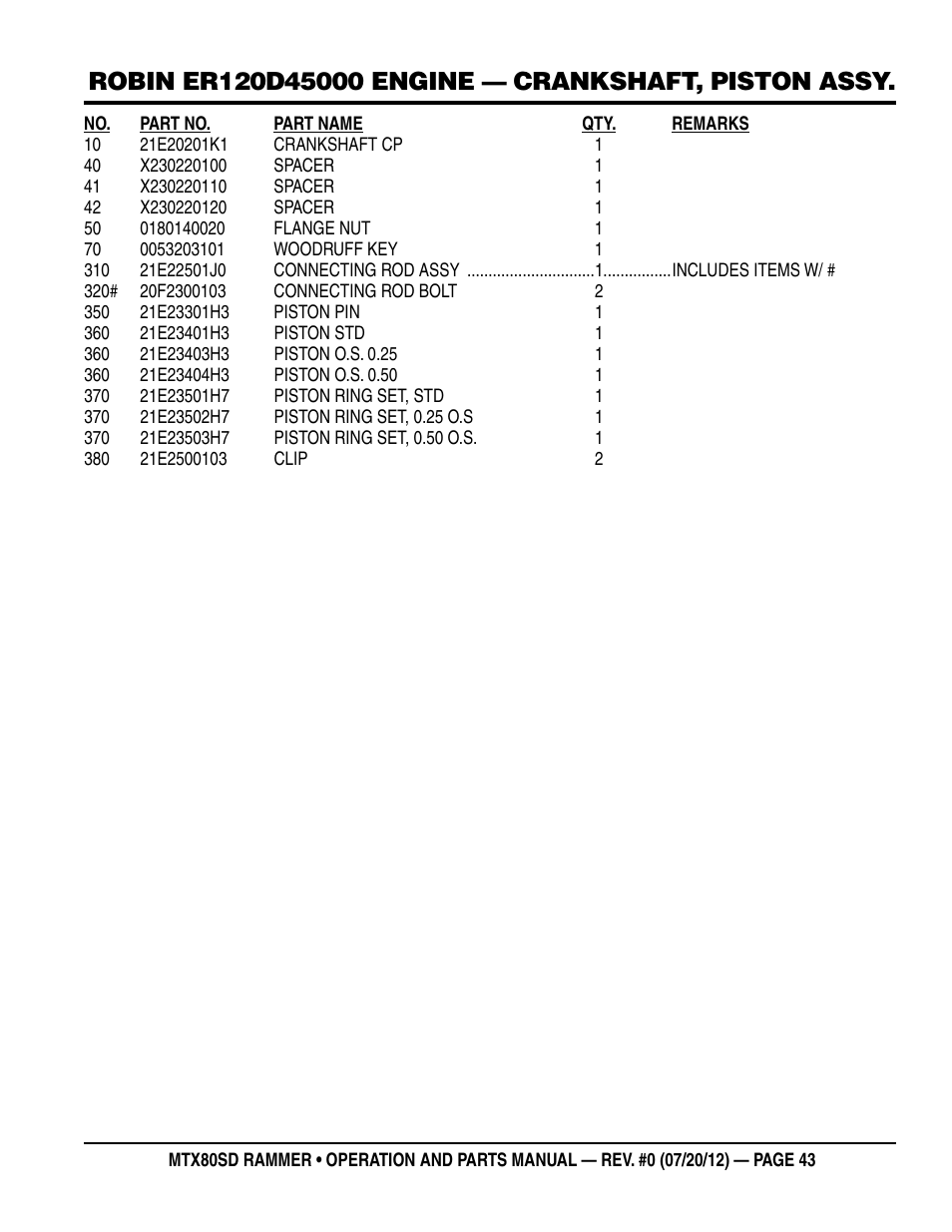 Multiquip MTX80SD User Manual | Page 43 / 58