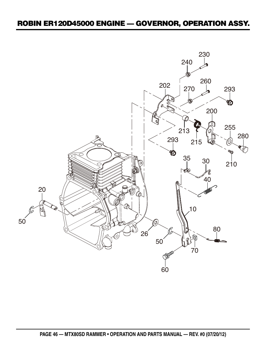 Multiquip MTX80SD User Manual | Page 46 / 58