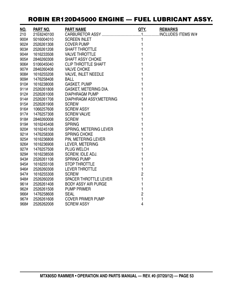 Multiquip MTX80SD User Manual | Page 53 / 58