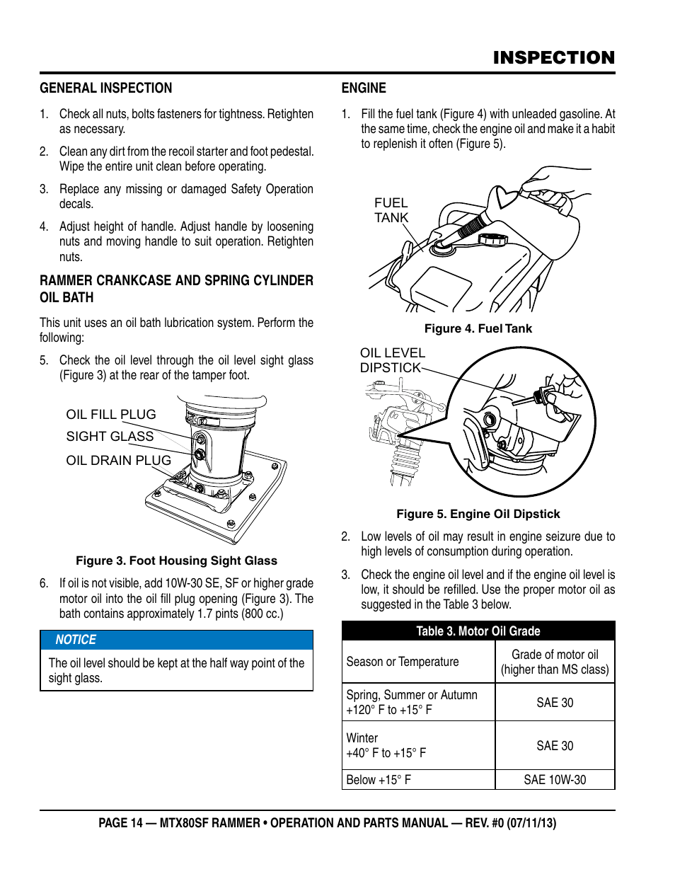 Inspection | Multiquip MTX80SF User Manual | Page 14 / 58