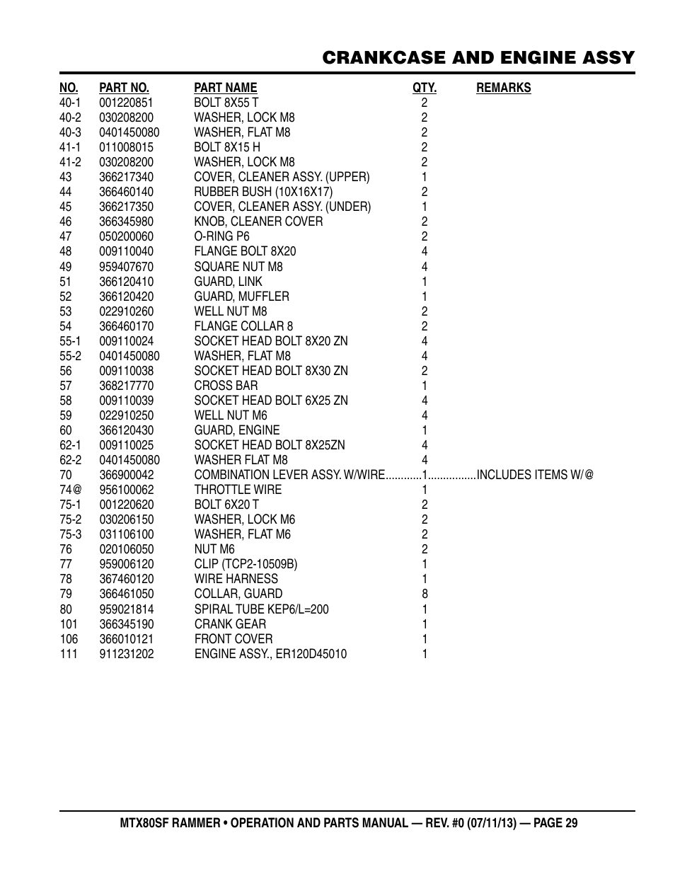 Crankcase and engine assy | Multiquip MTX80SF User Manual | Page 29 / 58