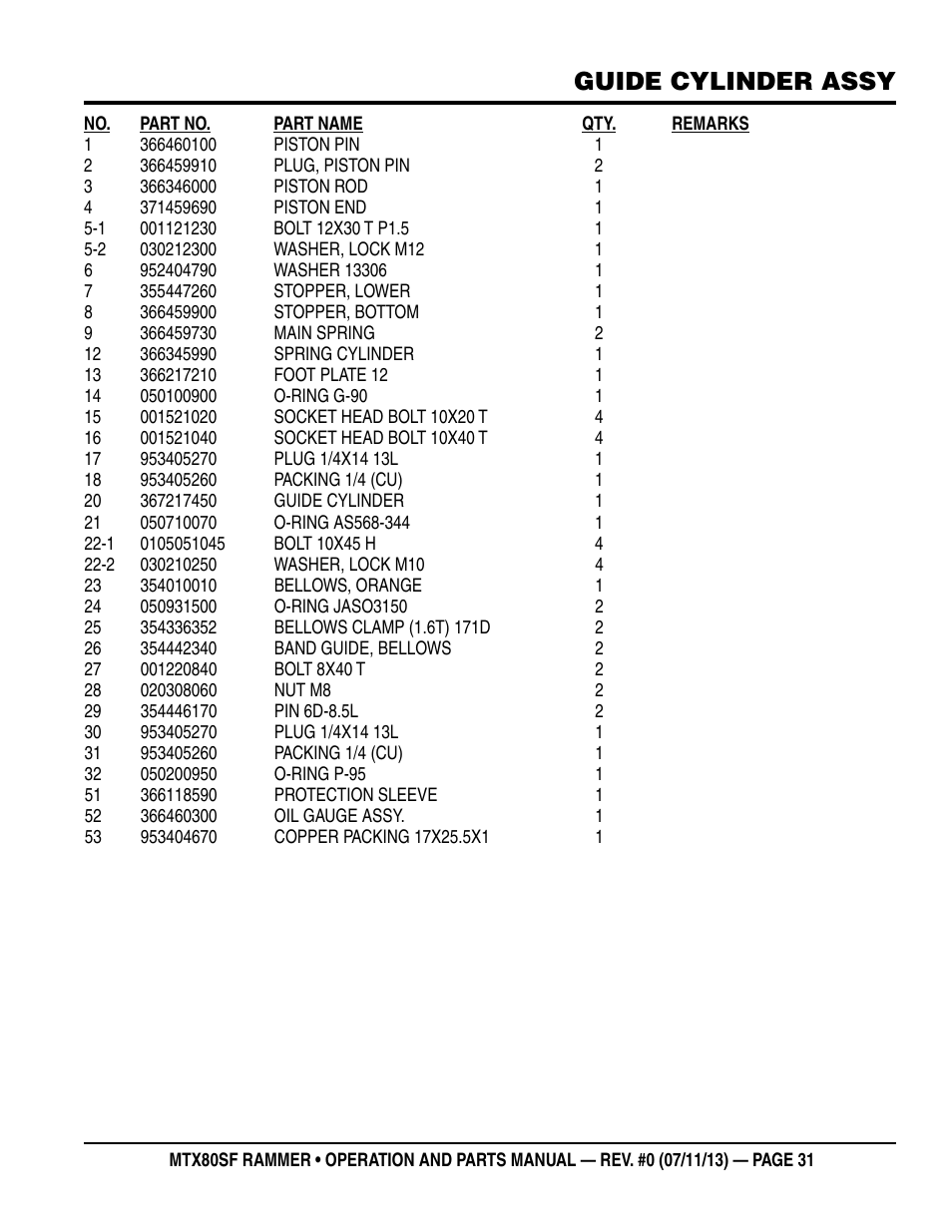 Guide cylinder assy | Multiquip MTX80SF User Manual | Page 31 / 58