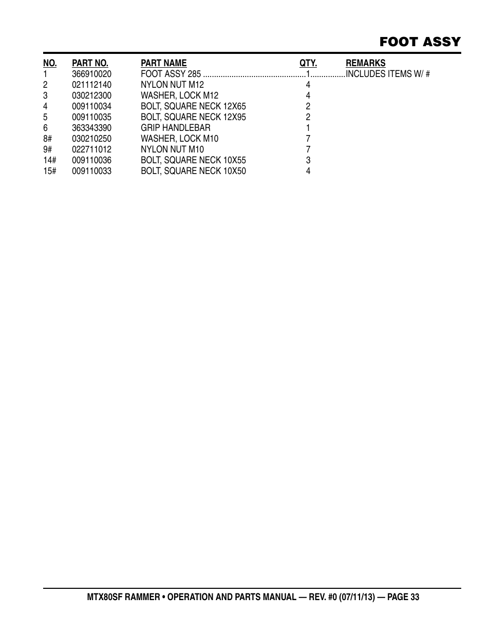 Foot assy | Multiquip MTX80SF User Manual | Page 33 / 58