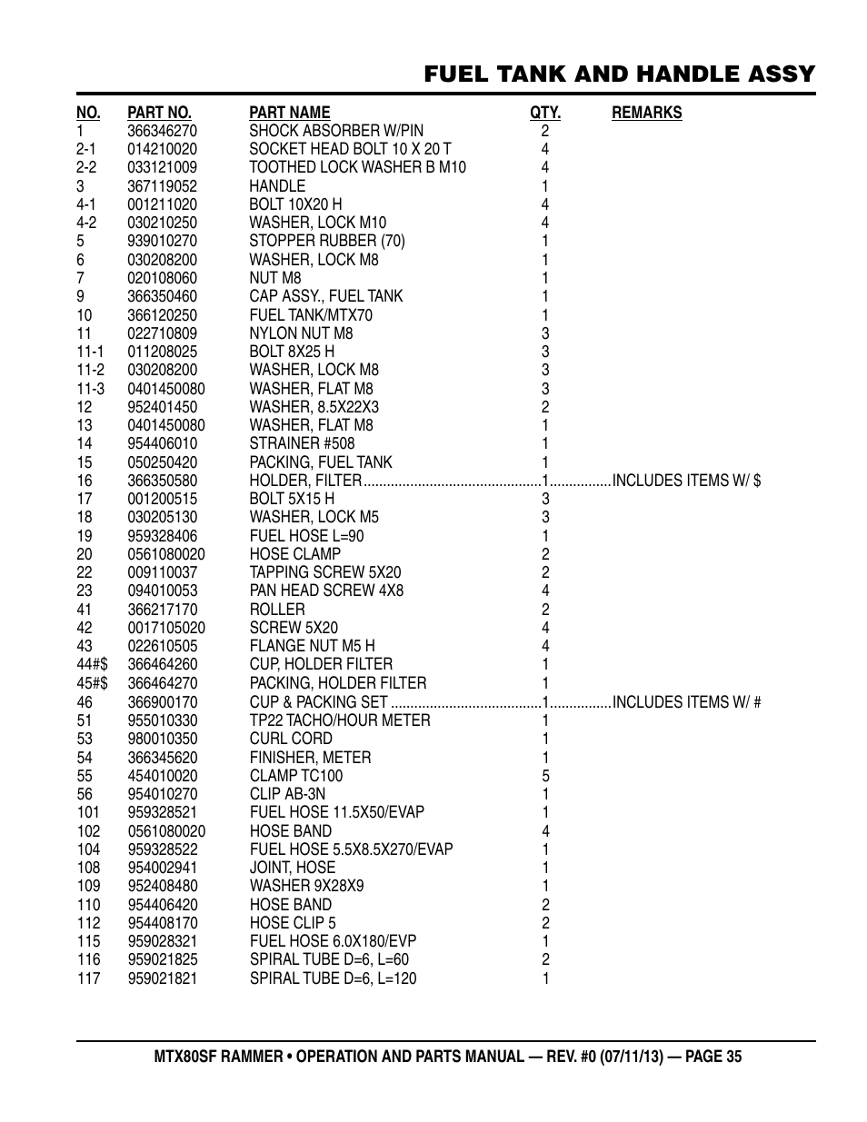 Fuel tank and handle assy | Multiquip MTX80SF User Manual | Page 35 / 58