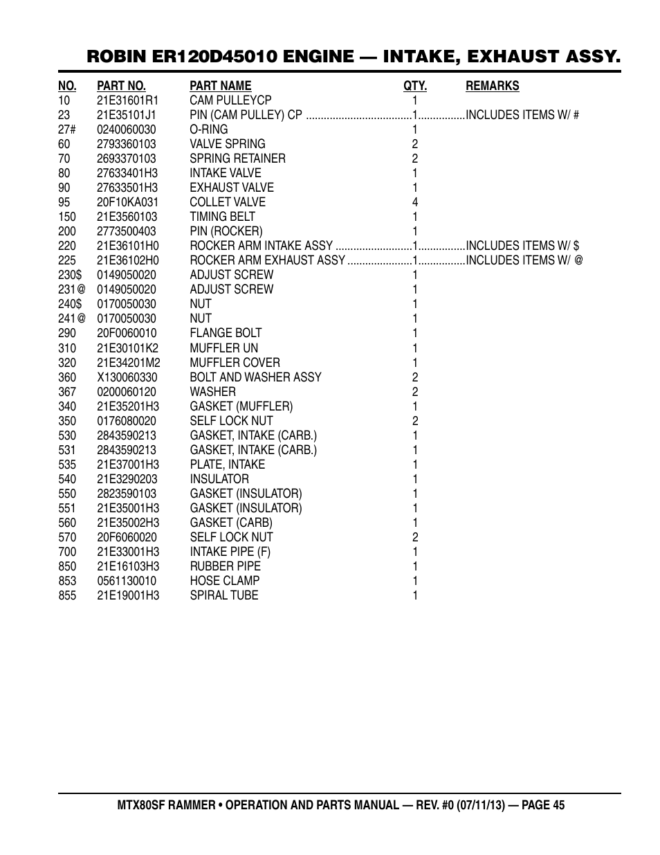 Multiquip MTX80SF User Manual | Page 45 / 58