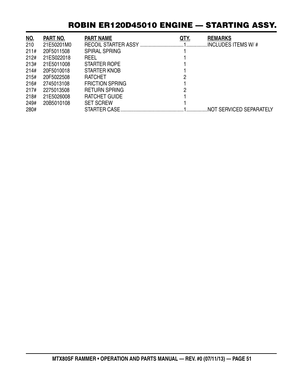 Multiquip MTX80SF User Manual | Page 51 / 58