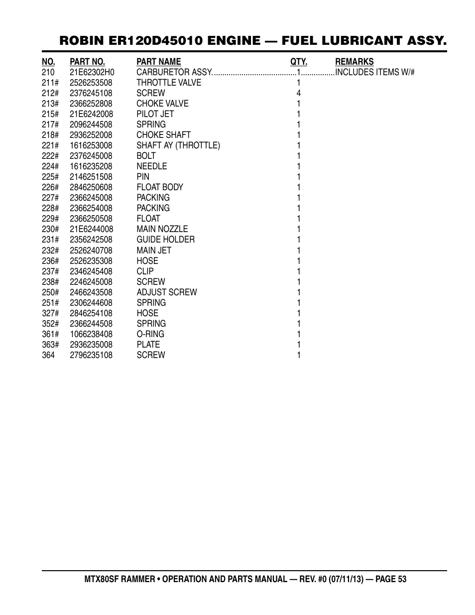 Multiquip MTX80SF User Manual | Page 53 / 58