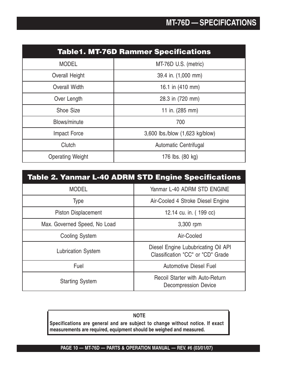 Mt-76d — specifications | Multiquip MT76D User Manual | Page 10 / 50