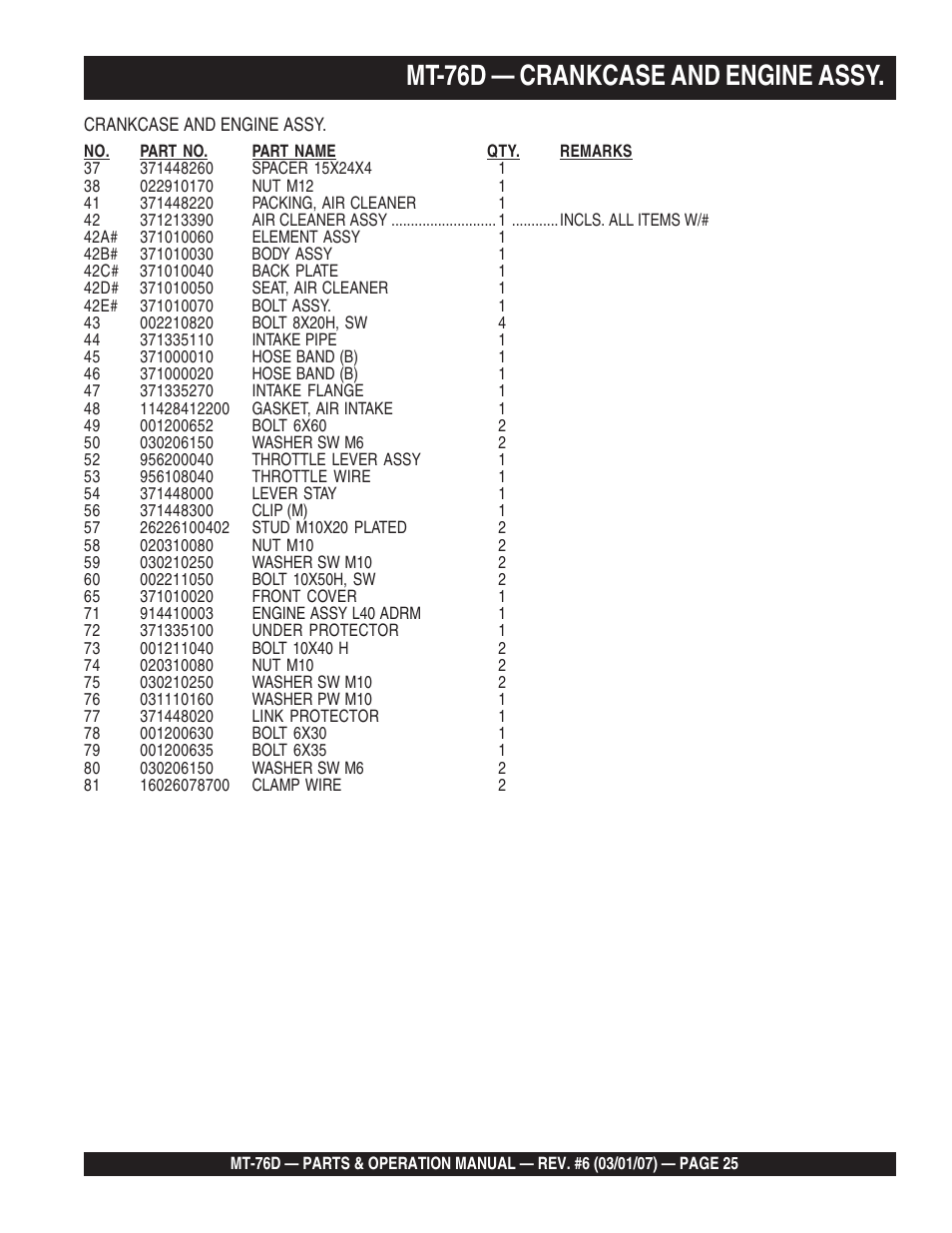 Mt-76d — crankcase and engine assy | Multiquip MT76D User Manual | Page 25 / 50