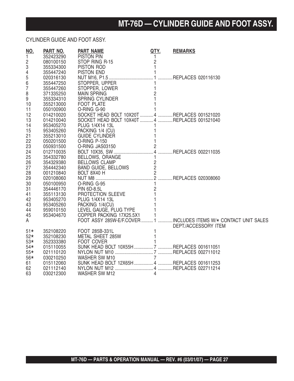 Mt-76d — cylinder guide and foot assy | Multiquip MT76D User Manual | Page 27 / 50