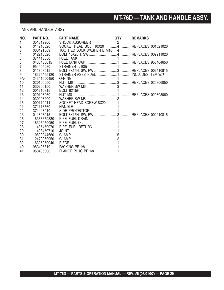 Mt-76d — tank and handle assy | Multiquip MT76D User Manual | Page 29 / 50