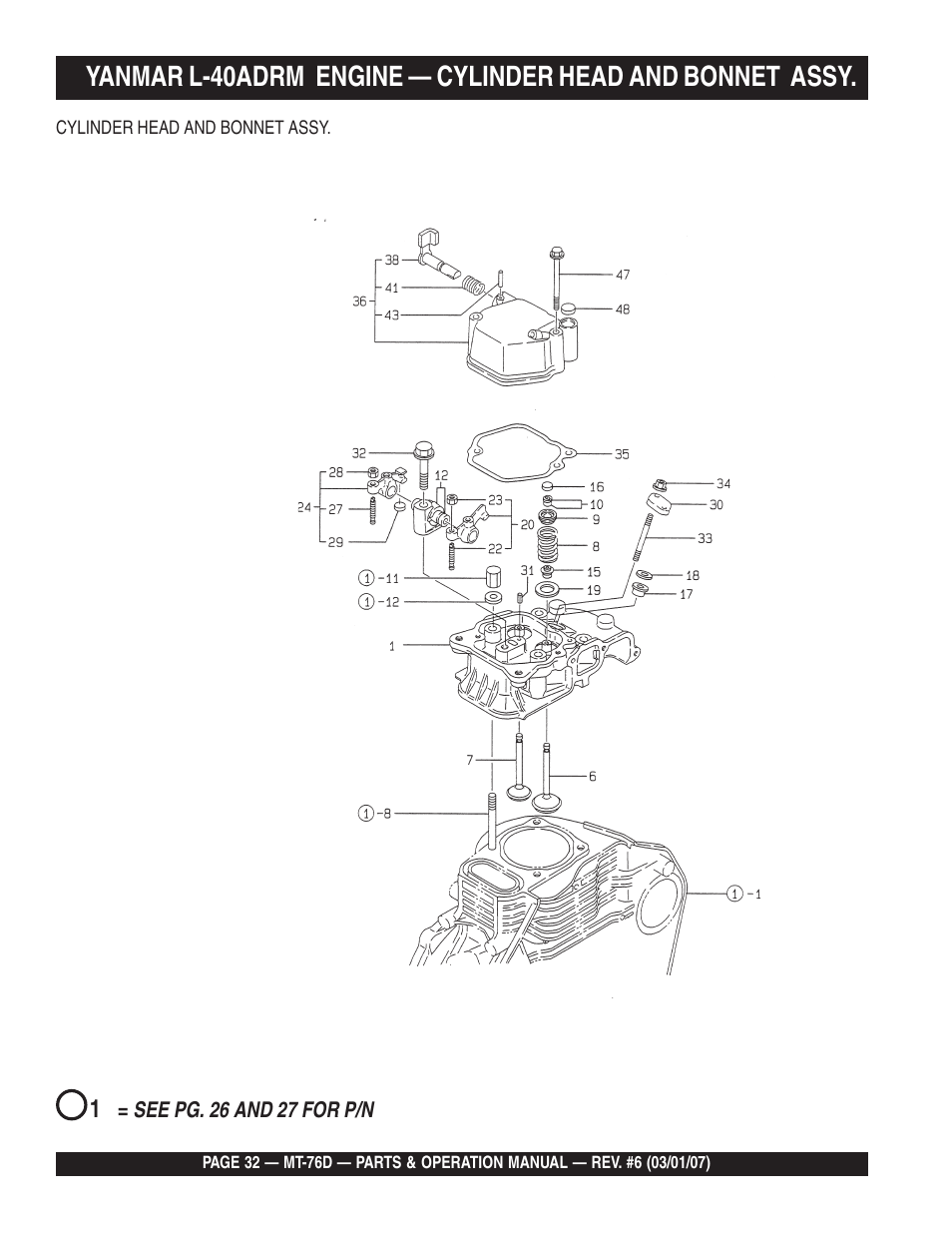 Multiquip MT76D User Manual | Page 32 / 50