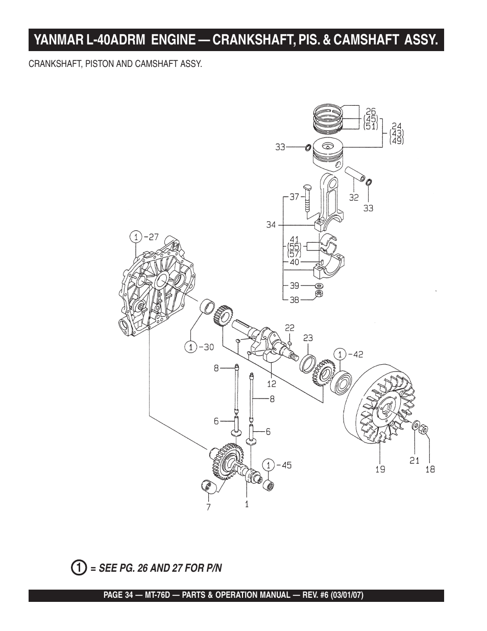 Multiquip MT76D User Manual | Page 34 / 50