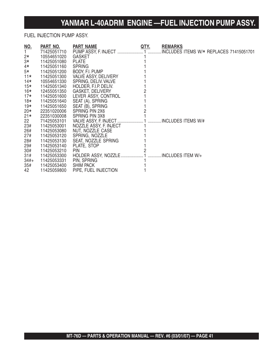 Yanmar l-40adrm engine —fuel injection pump assy | Multiquip MT76D User Manual | Page 41 / 50