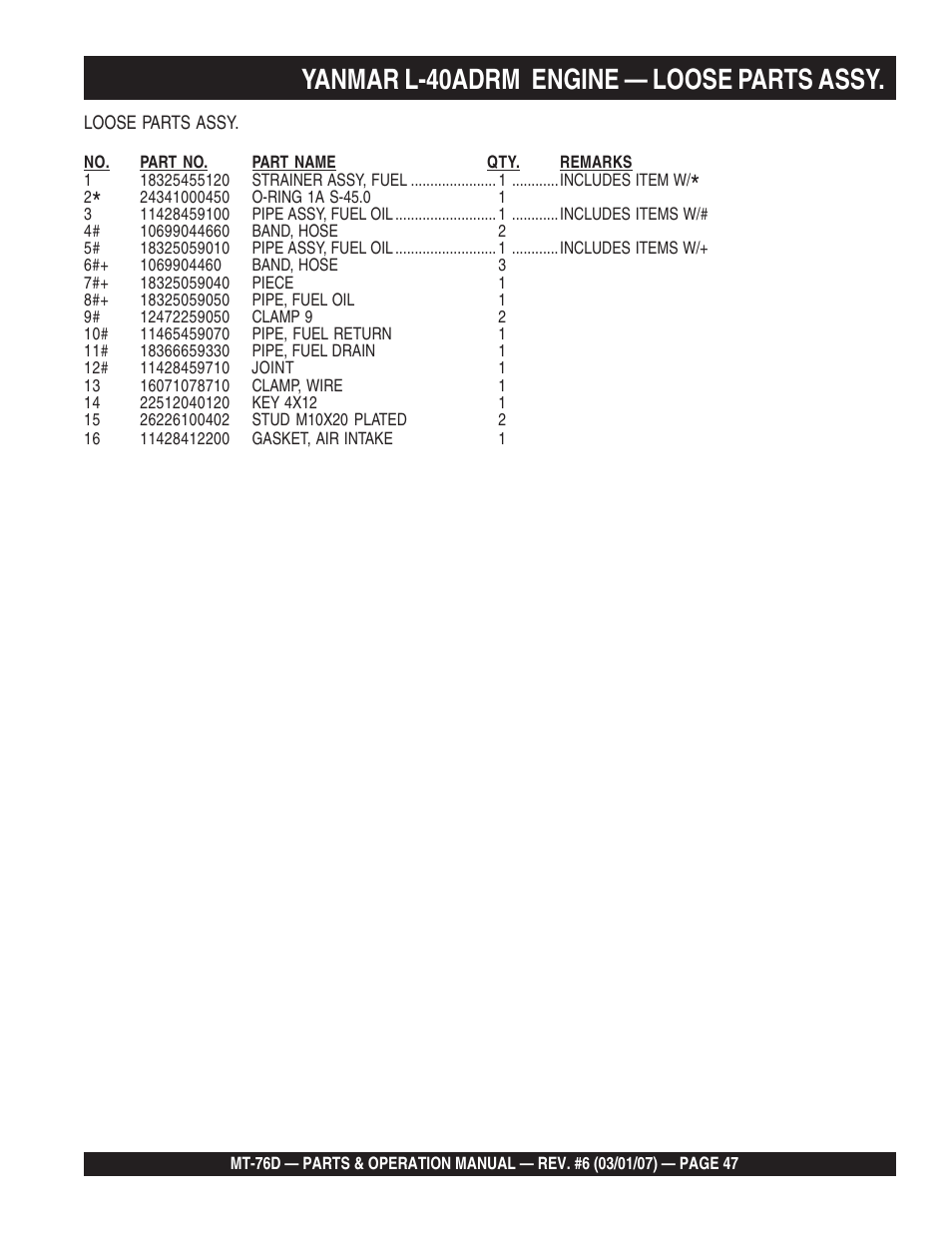 Yanmar l-40adrm engine — loose parts assy | Multiquip MT76D User Manual | Page 47 / 50