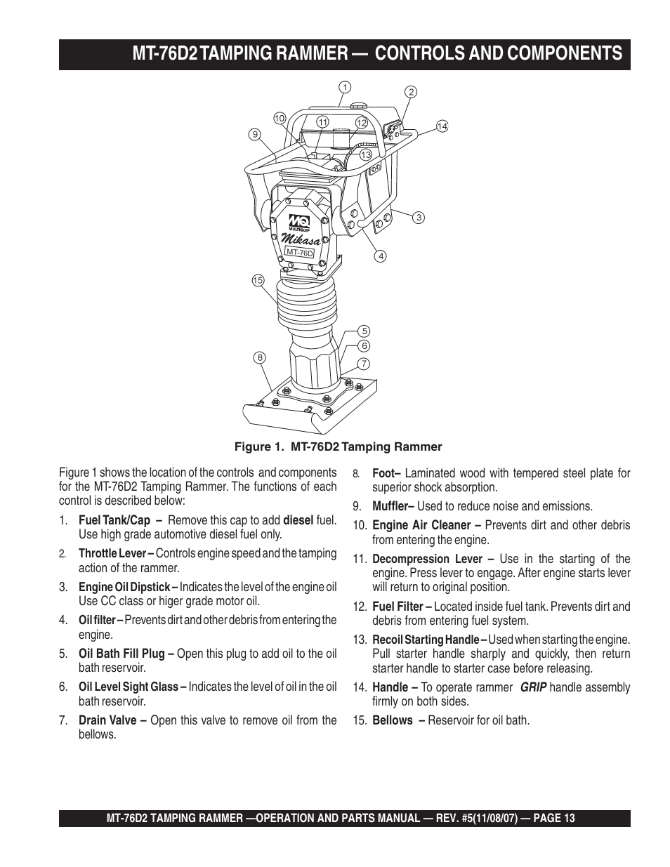 Mt-76d2 tamping rammer — controls and components | Multiquip MT76D2 User Manual | Page 13 / 58